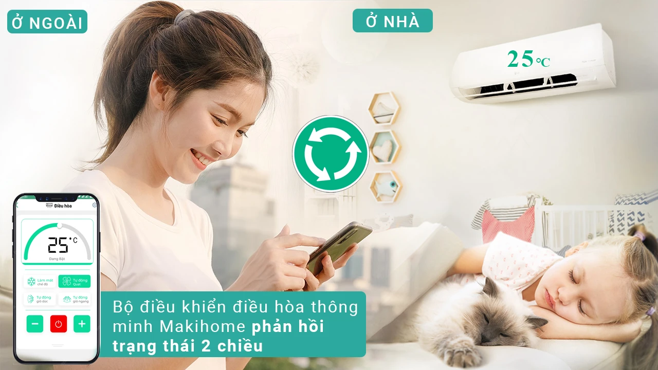 Bộ điều khiển điều hòa thông minh bằng điện thoại AC2