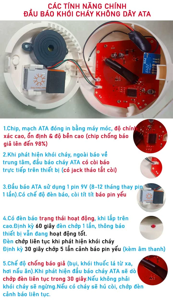 Bộ thiết bị báo cháy không dây gọi qua điện thoại ATA FAS-02 (Hú còi inh ỏi, pin sạc dự phòng, hiển thị vị trí cháy, gọi điện nhắn tin qua sim, qua phần mềm app từ xa)(đầu báo cháy độ nhạy cao, chip, mạch in ổn định)