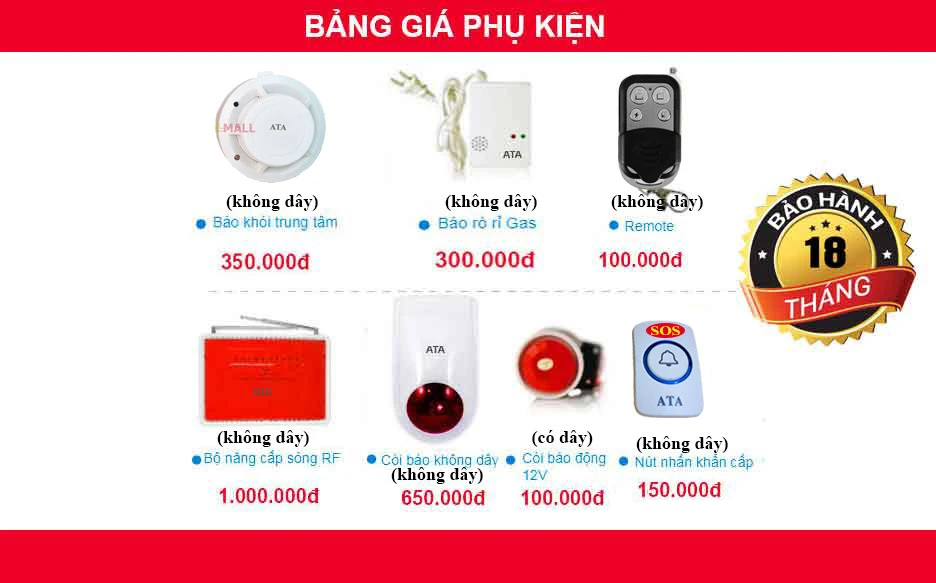 Bộ thiết bị báo cháy không dây gọi qua điện thoại ATA FAS-02 (Hú còi inh ỏi, pin sạc dự phòng, hiển thị vị trí cháy, gọi điện nhắn tin qua sim, qua phần mềm app từ xa)(đầu báo cháy độ nhạy cao, chip, mạch in ổn định)