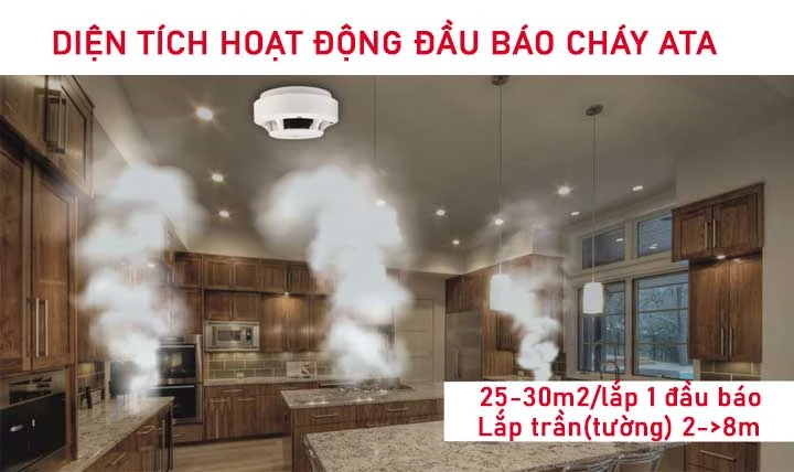 Bộ thiết bị báo cháy không dây gọi qua điện thoại ATA FAS-02 (Hú còi inh ỏi, pin sạc dự phòng, hiển thị vị trí cháy, gọi điện nhắn tin qua sim, qua phần mềm app từ xa)(đầu báo cháy độ nhạy cao, chip, mạch in ổn định)