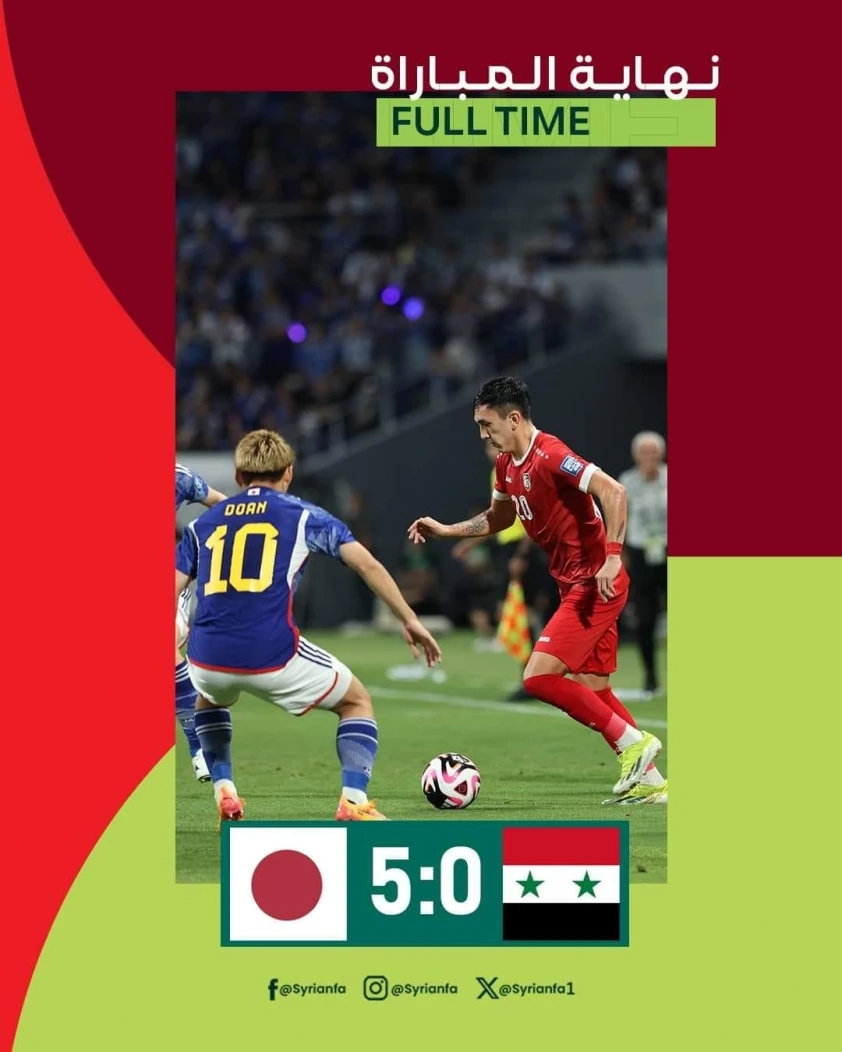 Thua 0-5 Nhật Bản, Syria khép lại giấc mơ World Cup